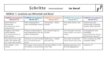 schritte 3 lektion 1 kennenlernen